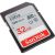 SanDisk Speicherkarte SDHC-Card Ultra 32 GB