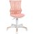 Topstar Kinderdrehstuhl Sitness X Chair 20, FX230CR11 Stoff rosa, Gestell weiß